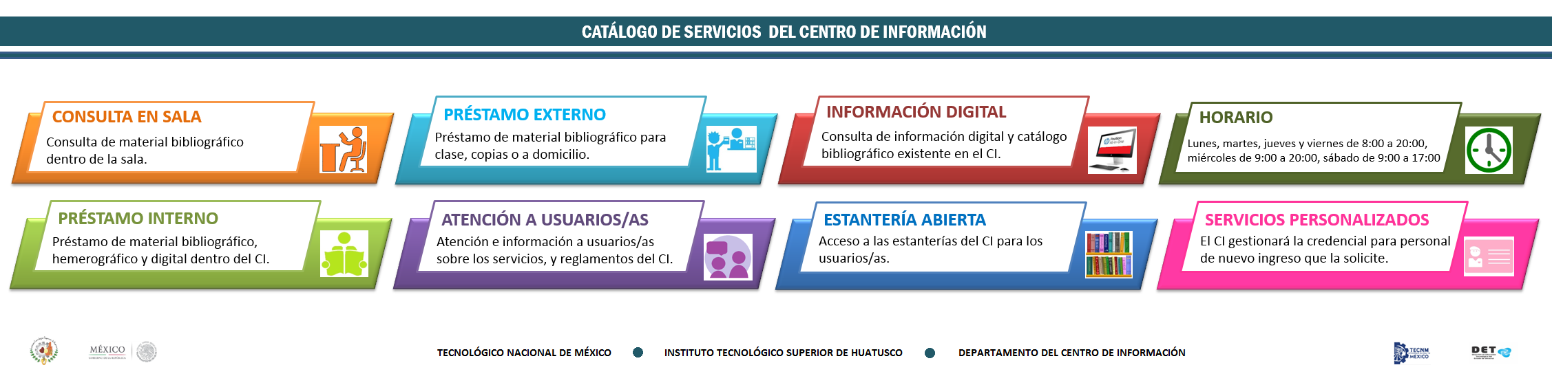 Plan De Estudios Ingenieria En Gestion Empresarial